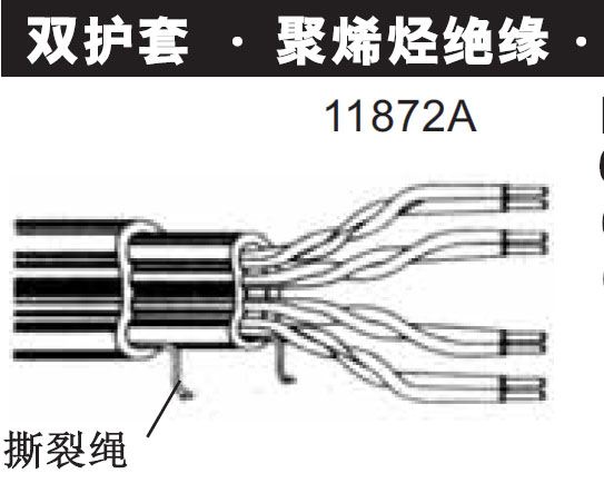 6类以太网电缆