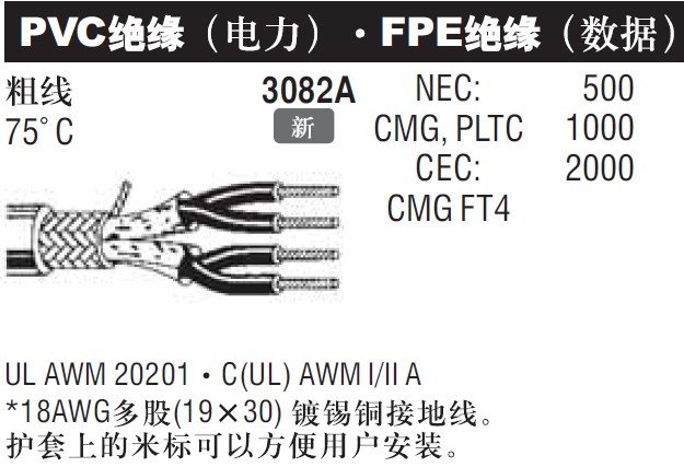 DeviceBus总线电缆