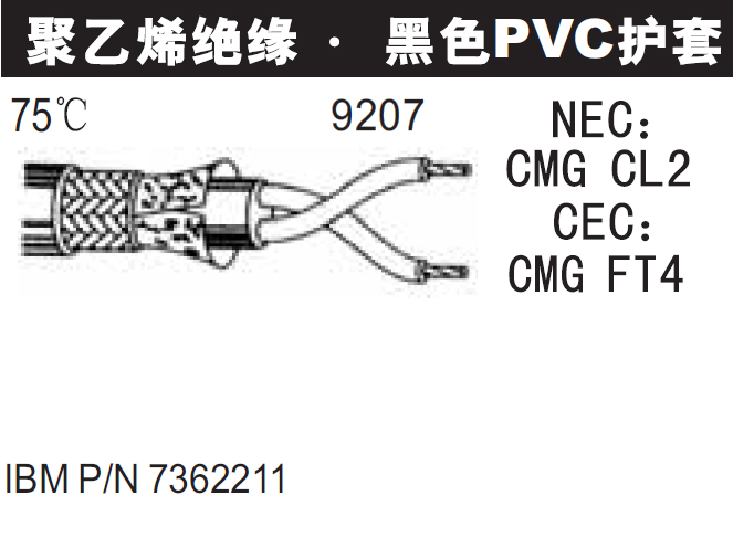 工业双轴电缆
